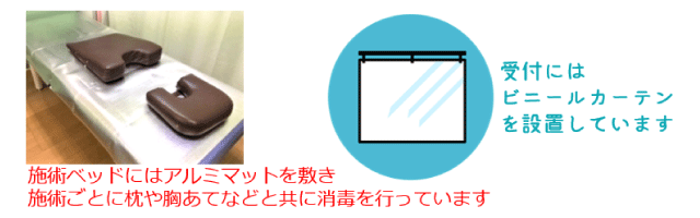 受付ビニールカーテン、施術ベットにアルミマット、施術ごとに枕、胸当て消毒