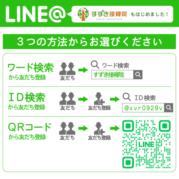 LINEお友だち登録の方法